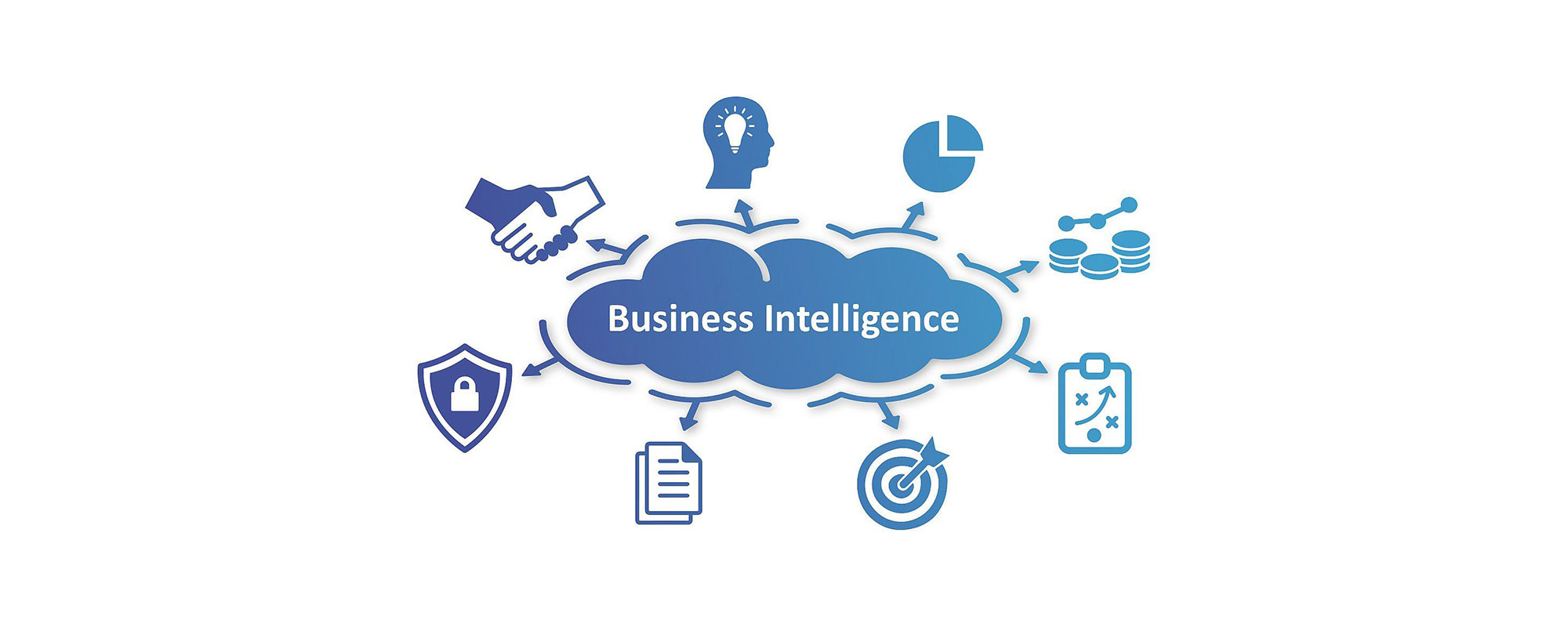 Business Intelligence o più semplicemente “Stop al Caos”​?