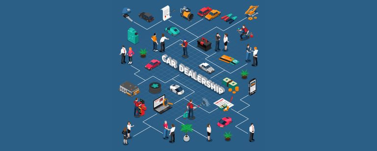 Il Mercato Auto: quale Futuro?